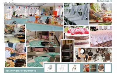 Moodboard | Aanrecht | Koken | Keuken | Gezelligheid | Highdisc