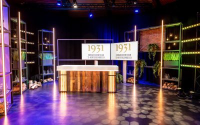 Studio | 1931 | Talkshow tafel | Balie | Huiselijk | LED Strips | Licht | Geluid | Beeld | Decoratie | Highdisc